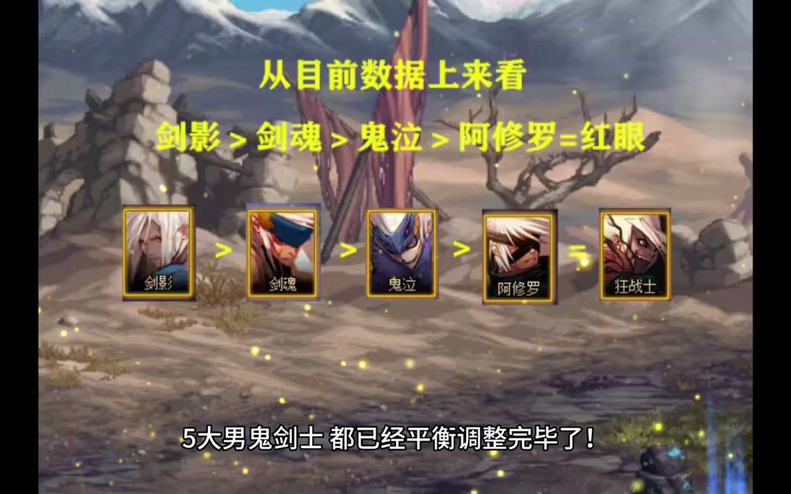 DNF发布网_免费新开DNF公益服发布网